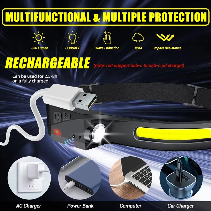 Induction Headlamp LED Head Flashlight USB Rechargeable Head