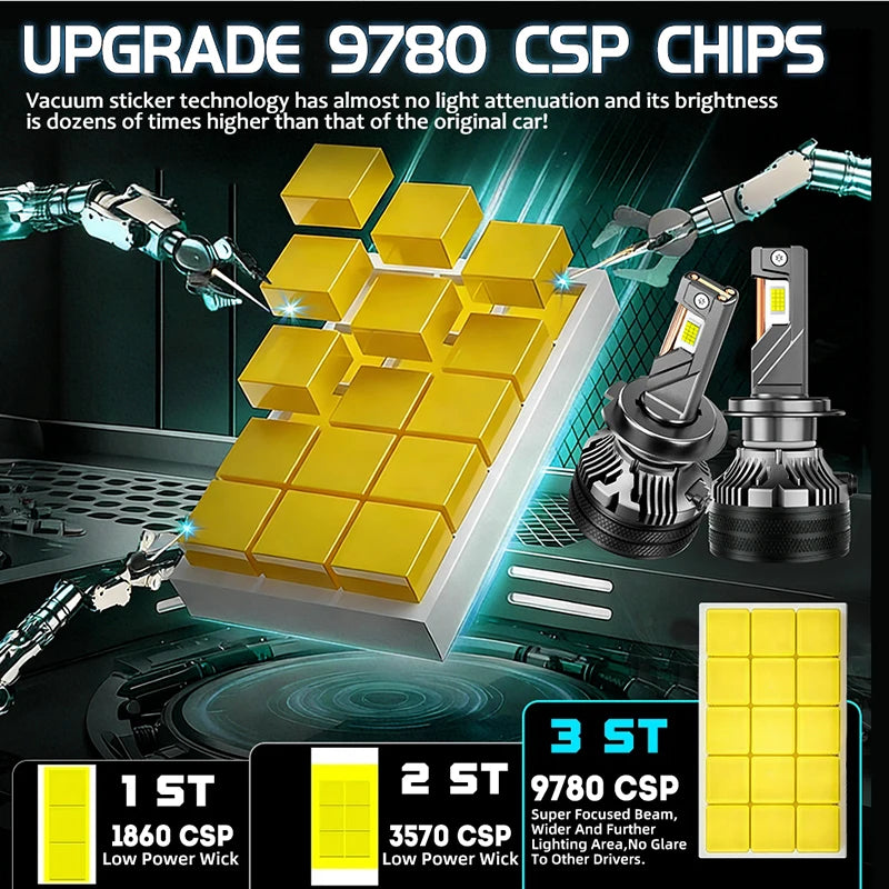 K7C 2000W Led Headlight H7 H4 H11 Led Headlights Bulb 600000
