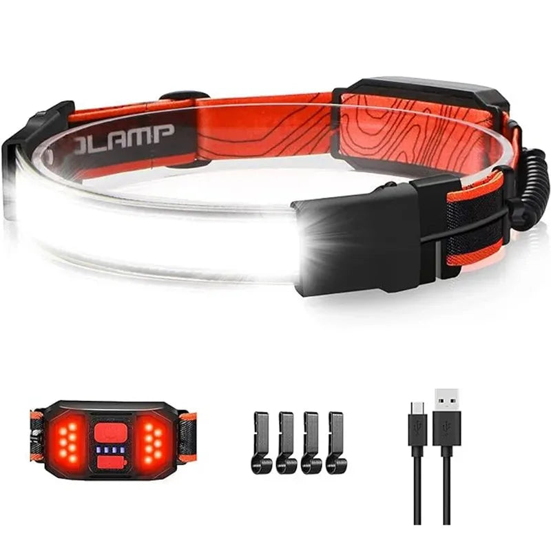 LED Headlamp Rechargeable Headlamps Flashlight Wide Beam Wat