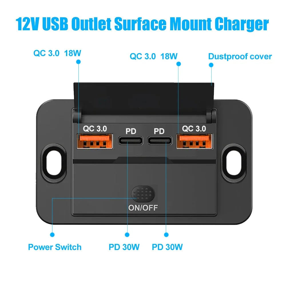 Dual PD USB C Adapters Outlet Car Charging Port Socket Wall 