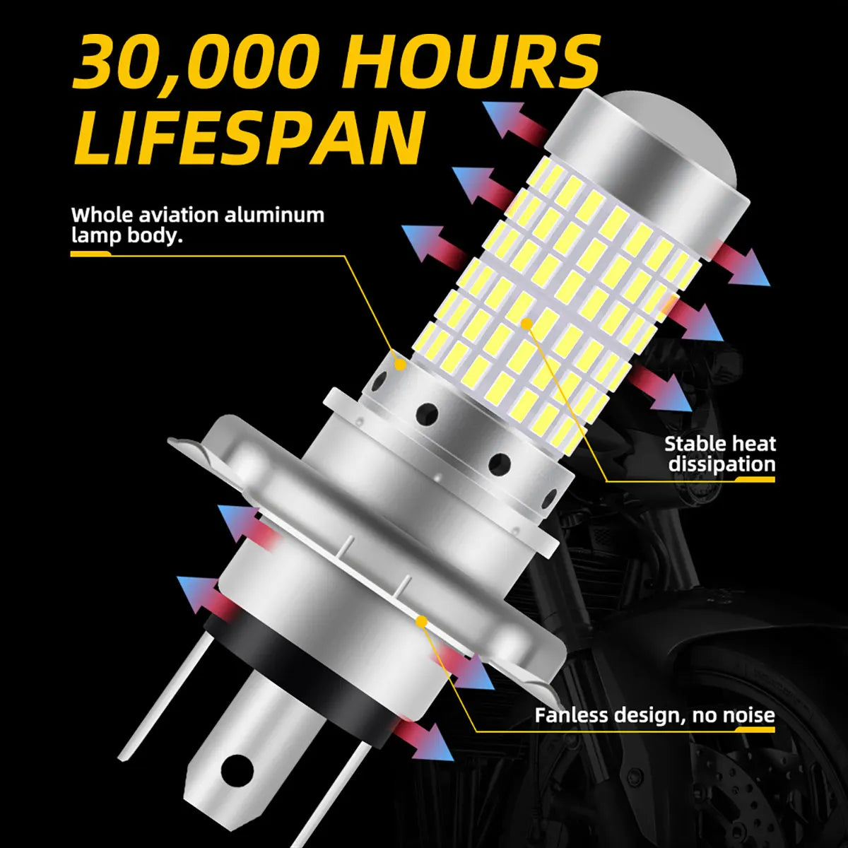 1PCS 144SMD H4 P15D BA20D Motorcycle Headlight Bulbs White 1