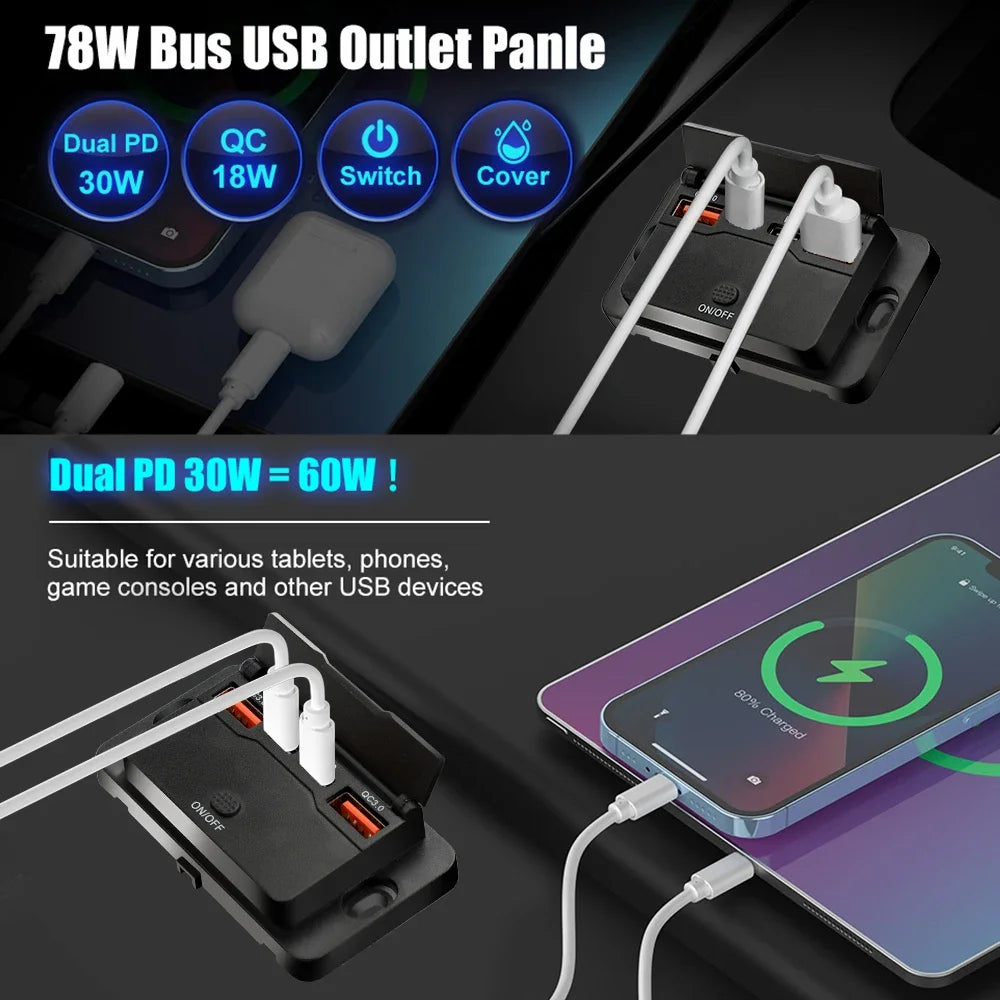 Dual PD USB C Adapters Outlet Car Charging Port Socket Wall 