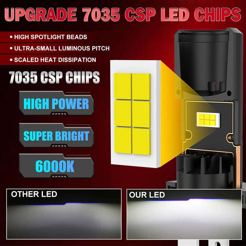 800W H7 LED Headlight Mini Lens Projector 600000LM 1 1 Mini 