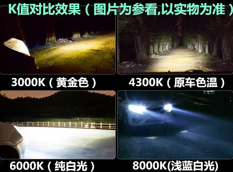 Bulb CBI HID xenon headlight bulb D1 D2 D3 D4 D1R D2R D3R d4r headlamp light 4300K 6000K 8000K for D2S D3S