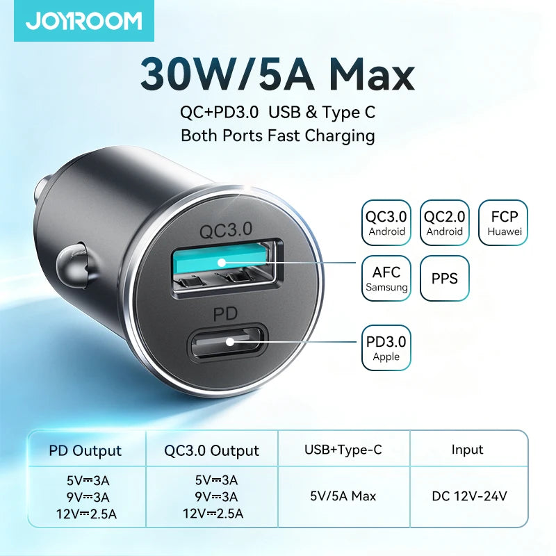 Joyroom 30W Mini Car Charger PD QC3.0 USB Type-C Fast Chargi
