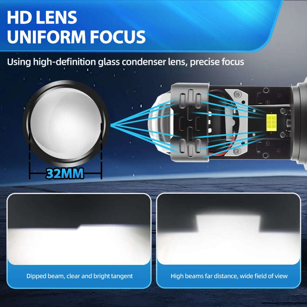 3000W 40000000LM H4 LED Mini Projector Lens 6500K High Low B