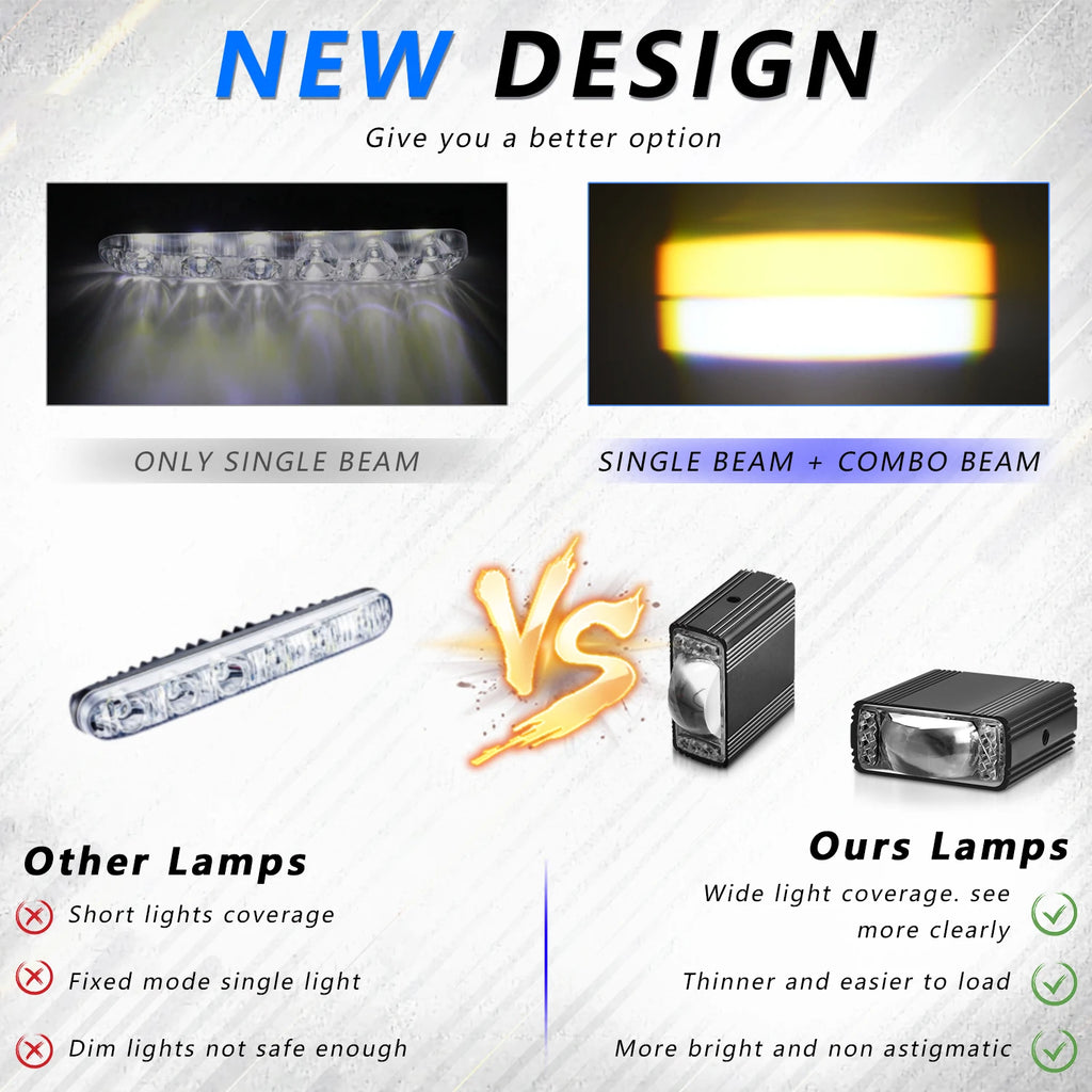 LED Car Grille Spotlight Projector Len Light DRL 120W 12000L