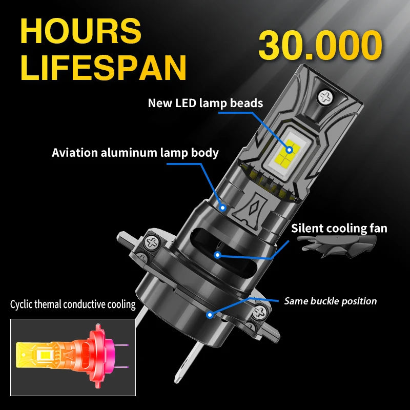 1/2PCS H7 Motorcycle Lamp 70W White 20000LM H4 9003 LED Head