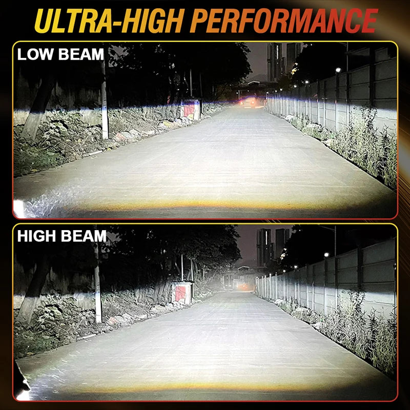 H4 Bi LED Projector Headlights Bulbs Powerful Led Mini Lens 