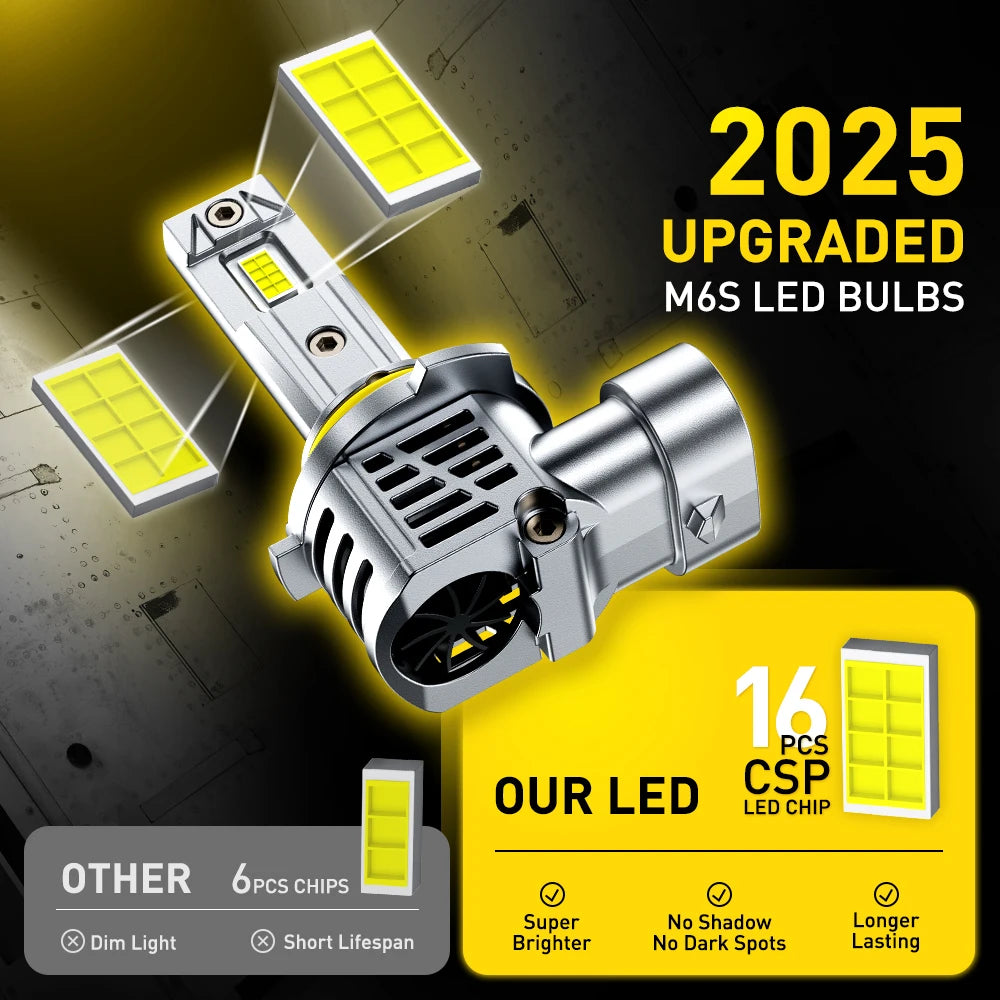 AUXITO 2Pcs 9005 HB3 9006 HB4 LED Lights Canbus 6500K Headli