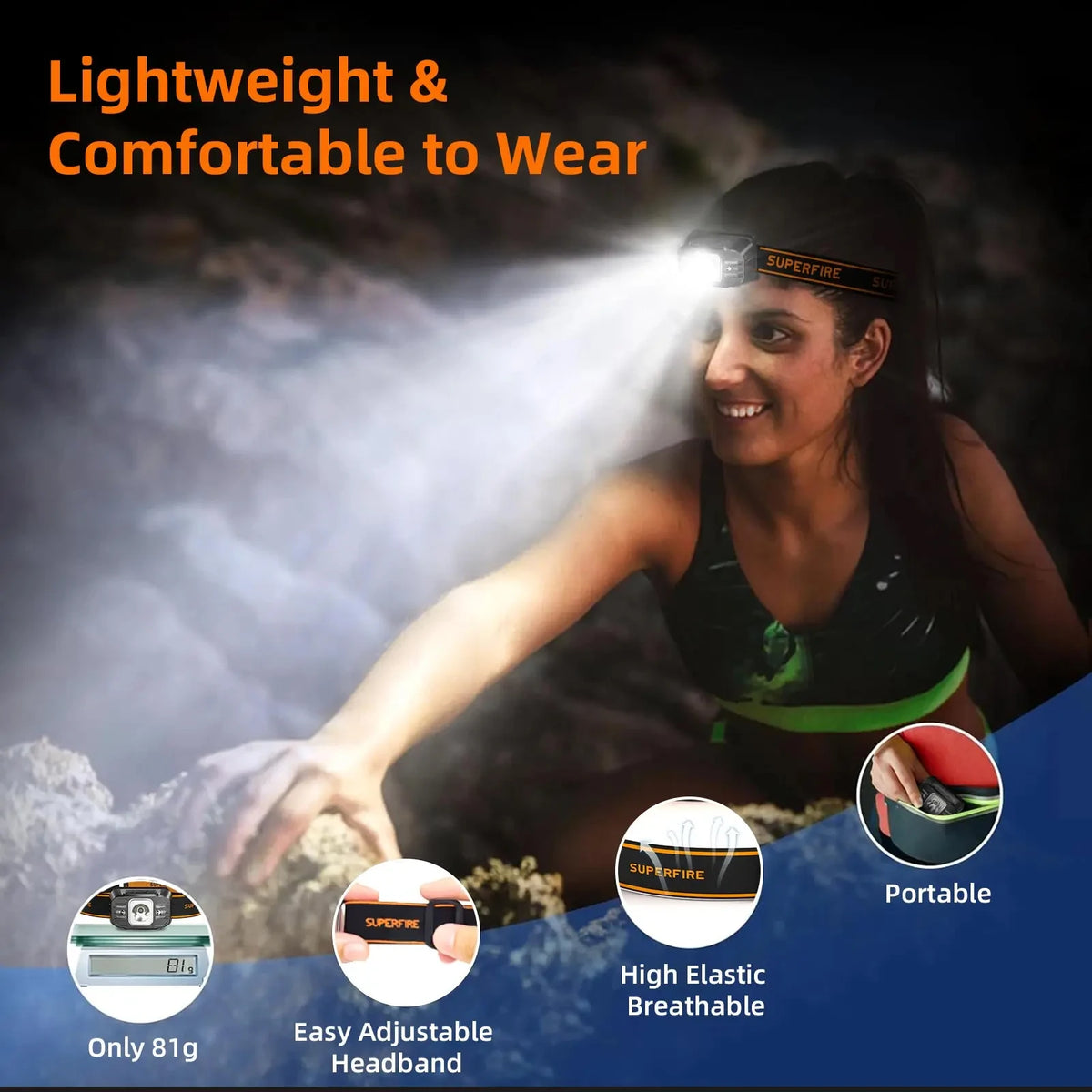 New SUPERFIRE Mini LED Headlamp USB-C Rechargeable Sensor He