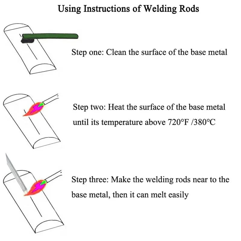 10pcs No Need Solder Powder Aluminum Welding Rod Brazing Low