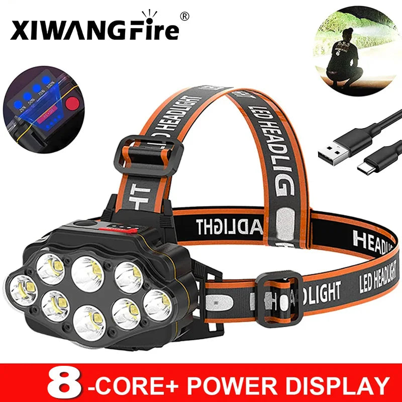 Multifunctional 8 LED Headlamp USB Rechargeable 8 Modes Head