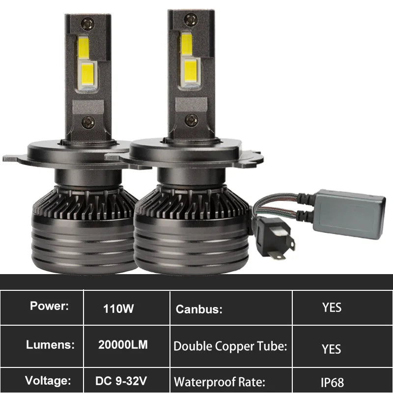 2Pcs 9012 HIR2 Car LED Headlight Bulbs For Ford Edge 2011 2012 2013 2014 High Low Beam Canbus 6500K