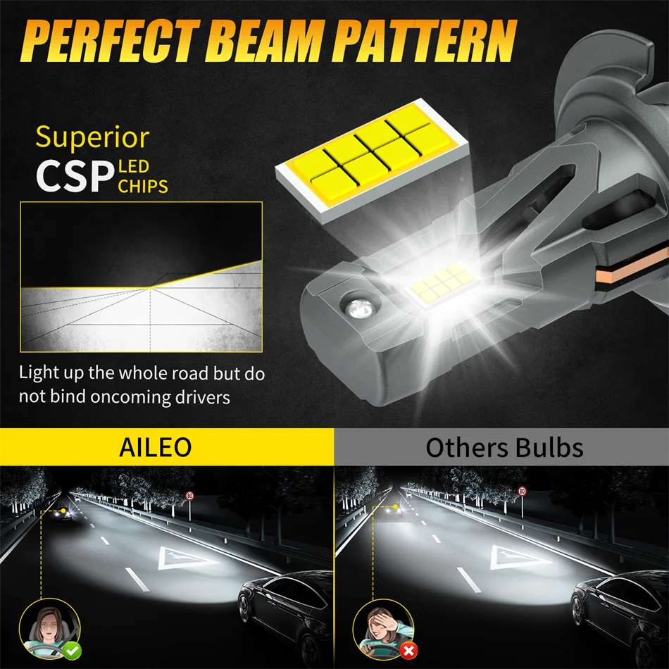 AILEO 2Pcs Led Lights 20000Lm 90W H7 High Quality CSP Headli