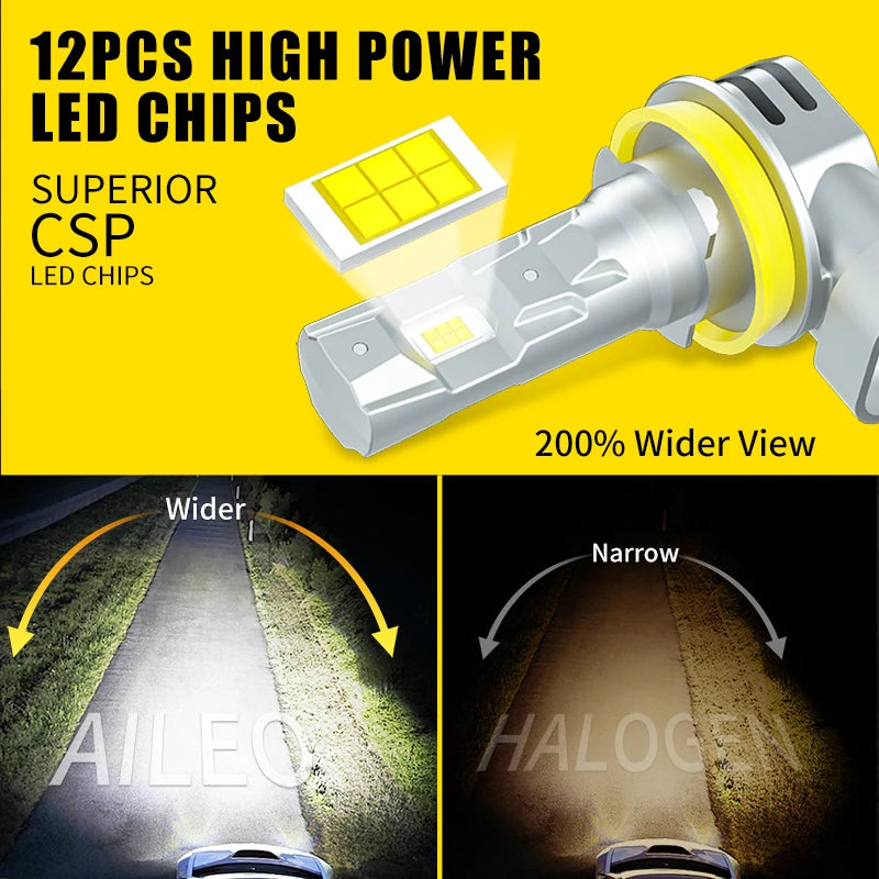 New 2 PCS HB3 9005 Led Headlight Bulb H11 H7 H13 H4 9004 900