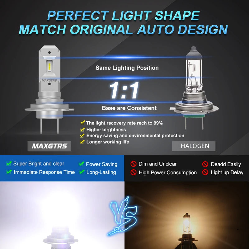 2Pcs Best Turbo H7 LED Bulbs with Fan CSP Chip High Power 70