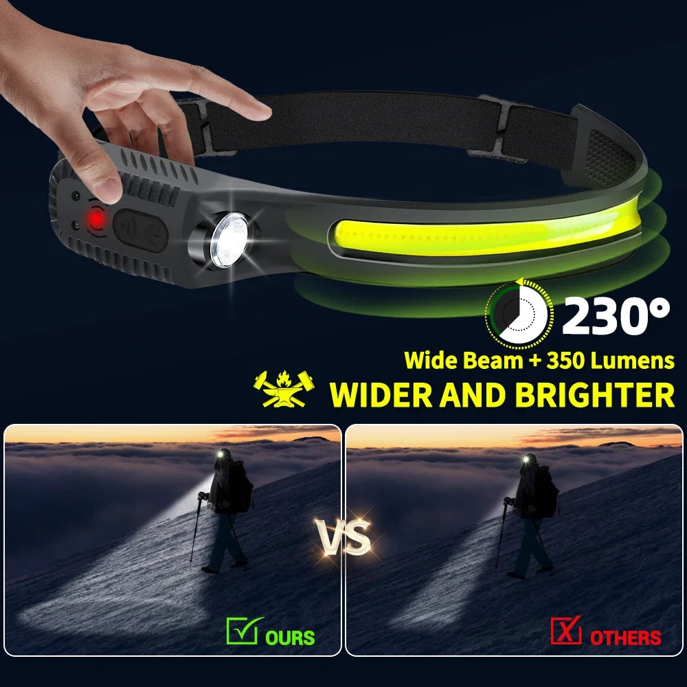 USB Rechargeable LED Sensor Headlamp XPE+COB Headlight Led H