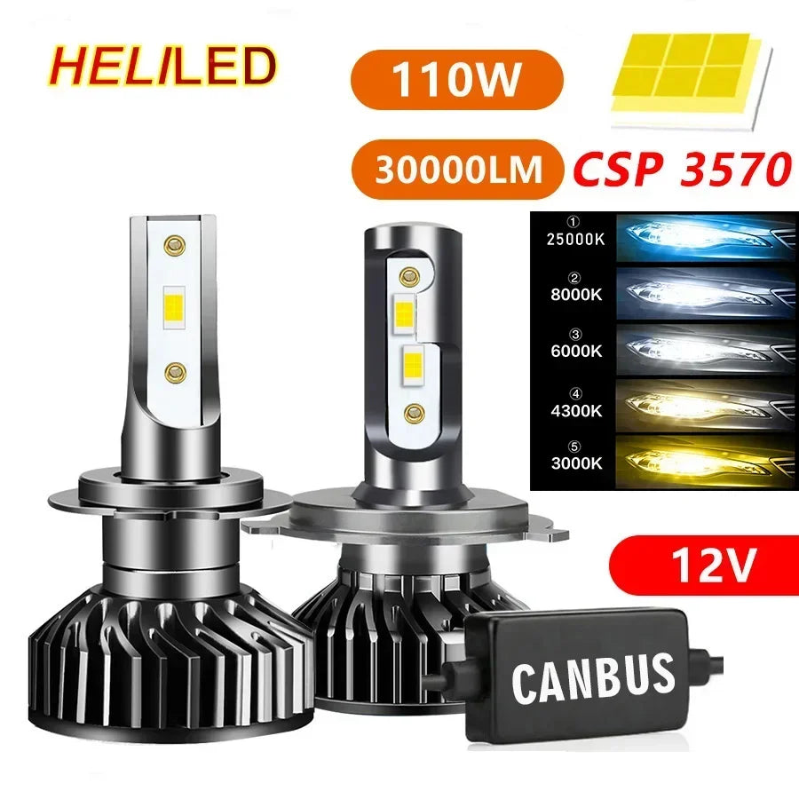Led Headlight 110W 4300K 6000K 8000K HB3 HB4 9005 9006 H1 H8 H11 H27 Bulb Canbus EMC LED H7 H4 Led Car Headlight for 24V Truck