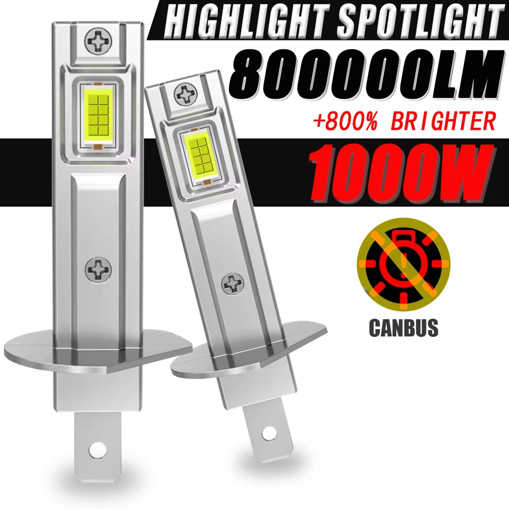 H1 LED Headlight Bulbs for Car Canbus High Power Auto Lights
