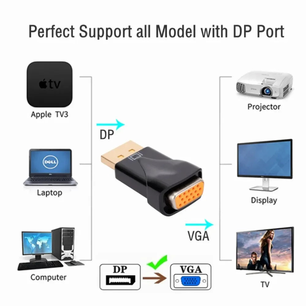 PzzPss DisplayPort To VGA Adapter 1080P Display Port DP Male