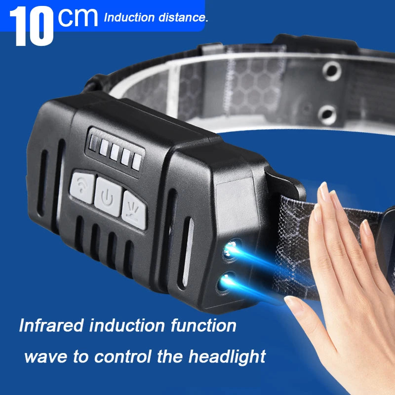 Telescopic Zoomable Head Flashlight LED Induction Headlights