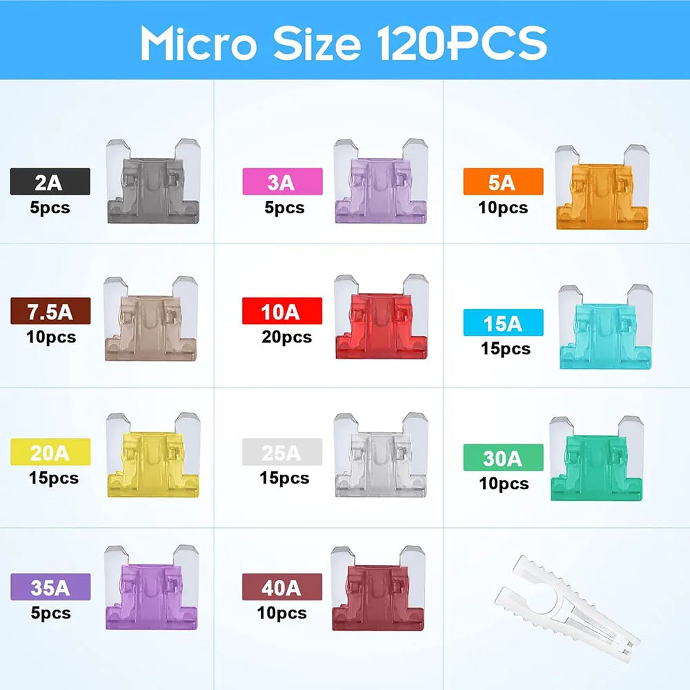 120 Micro Fuses Thin Micro Fuse Kit Car/RV/Truck/Motor Micro