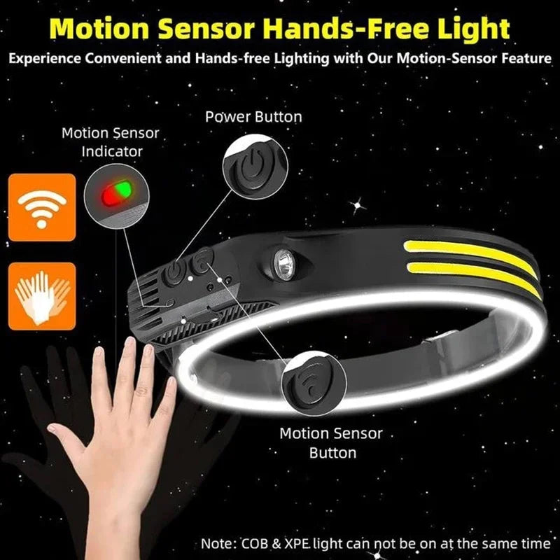 LED COB Induction Headlamp Built-in Battery Sensor Head Flas