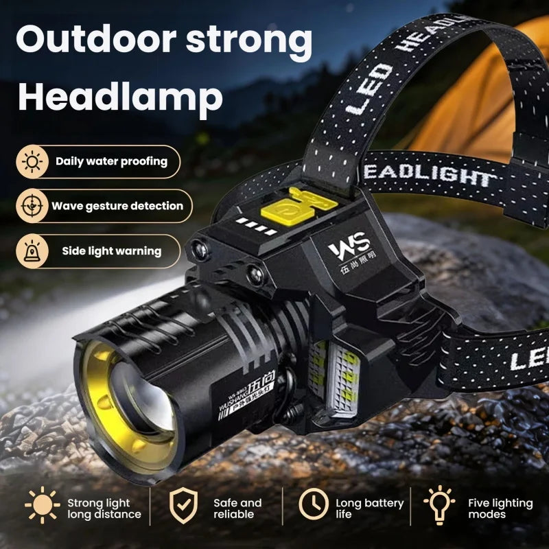 New Outdoor Rechargeable Powerful LED Headlight High Power P