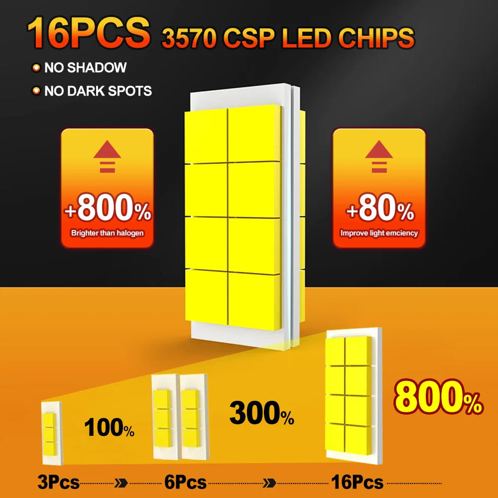 2/4Pcs LED Bulb Headlight 6000K 30000LM Powerful Best Car La