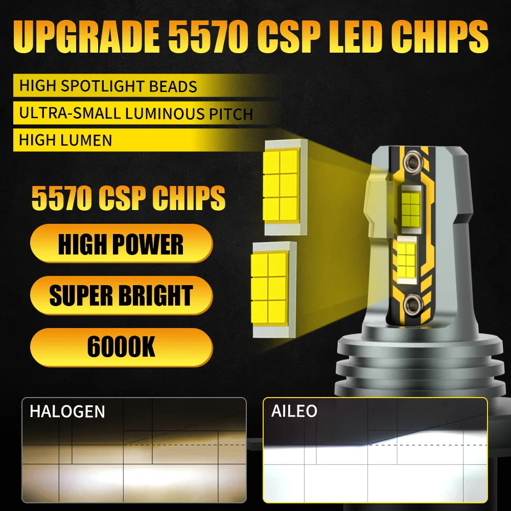 AILEO 2Pcs Led Lights H4 High Low Beam High Quality 20000Lm 