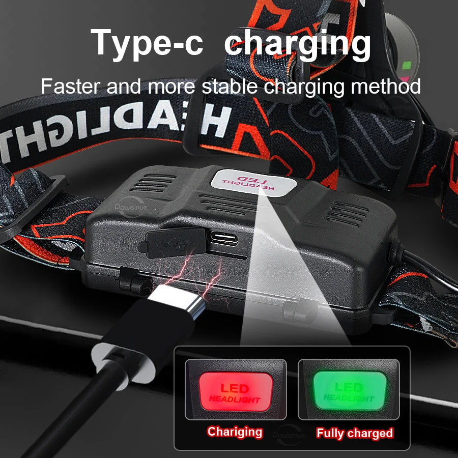 NEW 200000000LM High Power LED Headlight Ultra Bright Head T