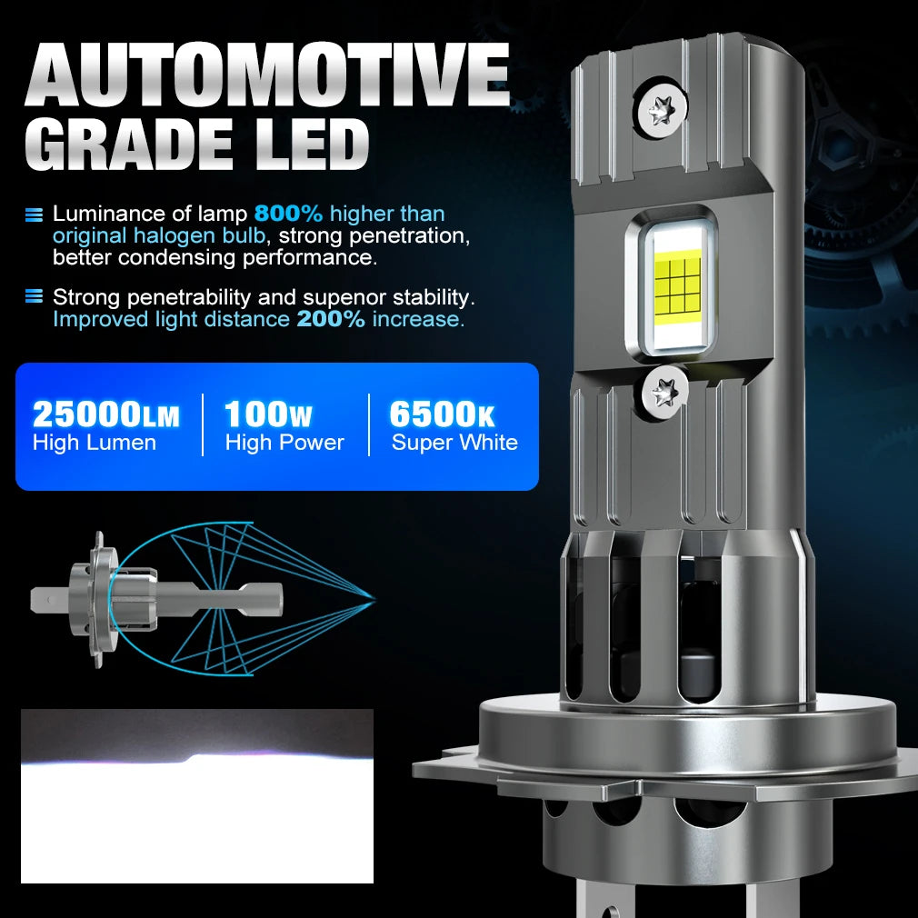 XSTORM H7 LED Headlight Kit Mini Bulb 100W 25000LM 6000K CSP
