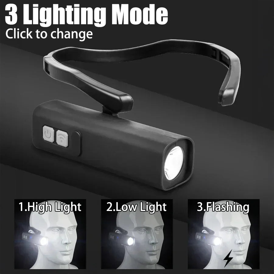 6818A Induction Led Headlamp 1500mah Lightweight Headlight P