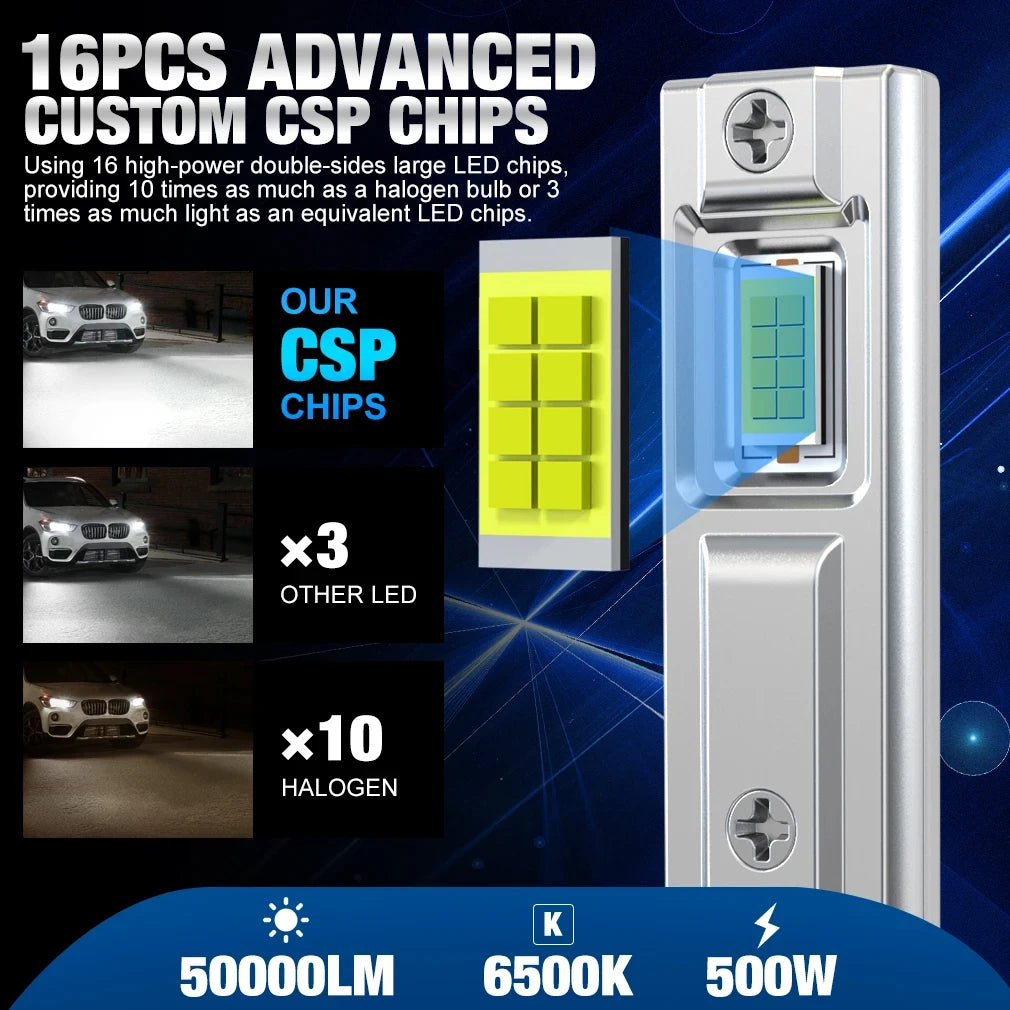 H1 LED Headlights Bulbs for Car CANBUS Fog Lights 500W 50000