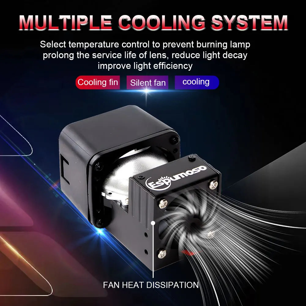 LED High Beam Projector 1.5 inch Matrix LED Lens 10000LM Bi-
