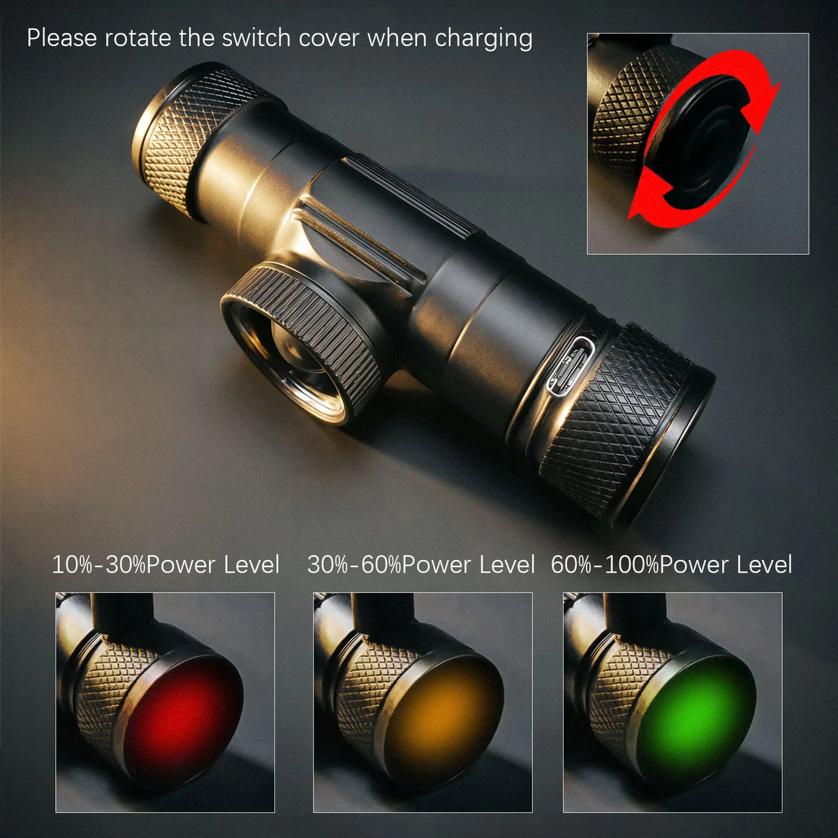 Newest LED Headlamp High Power Headlight 18650 Rechargeable 