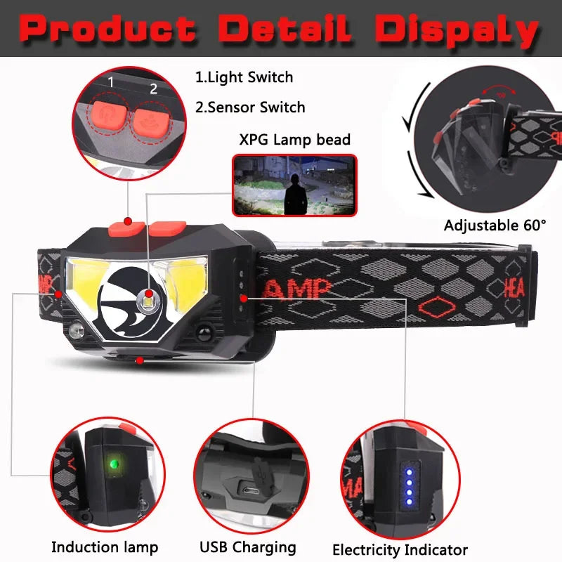 6 Modes Motion Sensor XPE+COB LED Headlamp Flashlight USB Re