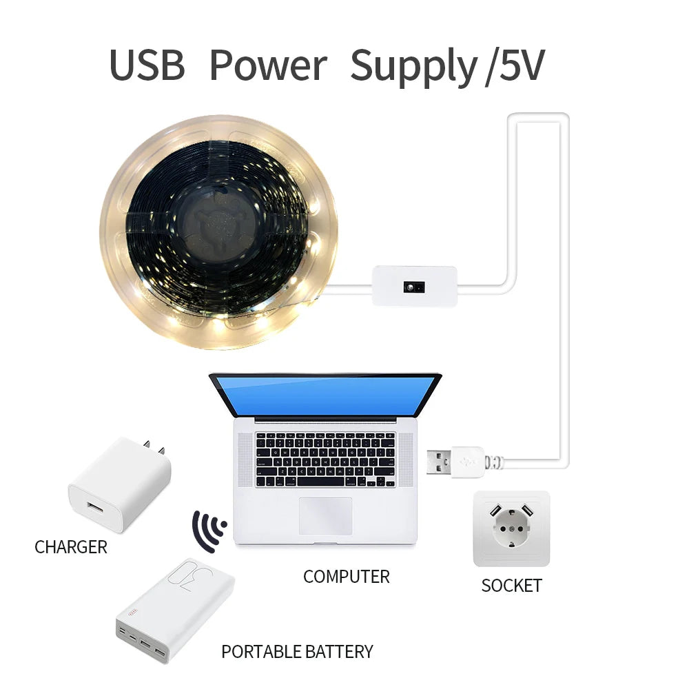 DC 5V Lamp USB Motion LED Backlight TV Kitchen LED Strip Han