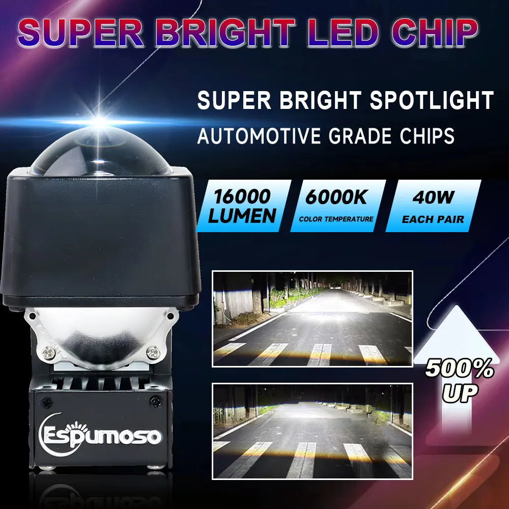 LED High Beam Projector 1.5 inch Matrix LED Lens 10000LM Bi-