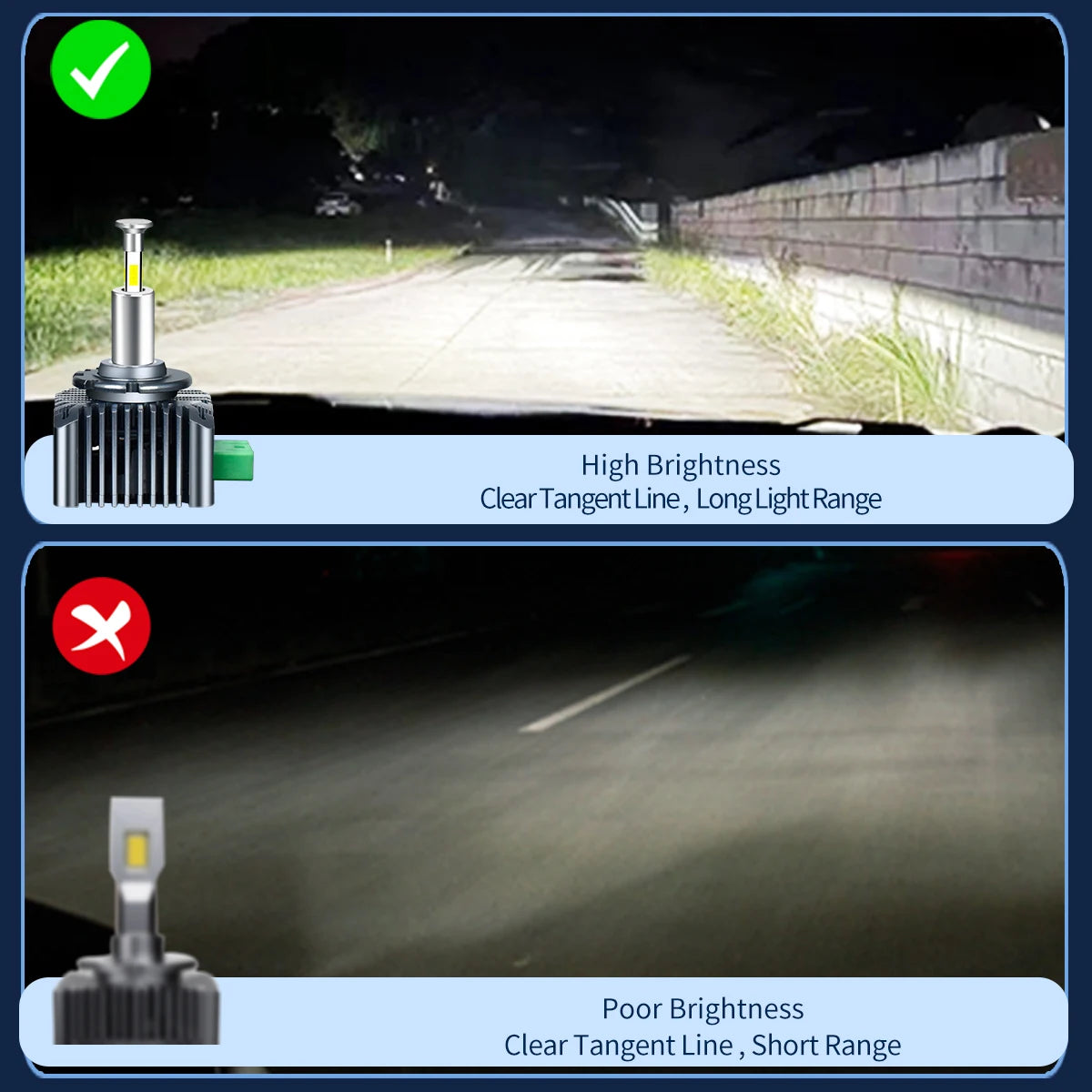 Altra Powerful 360Degree LED Lighting for Car Headlight Bulb