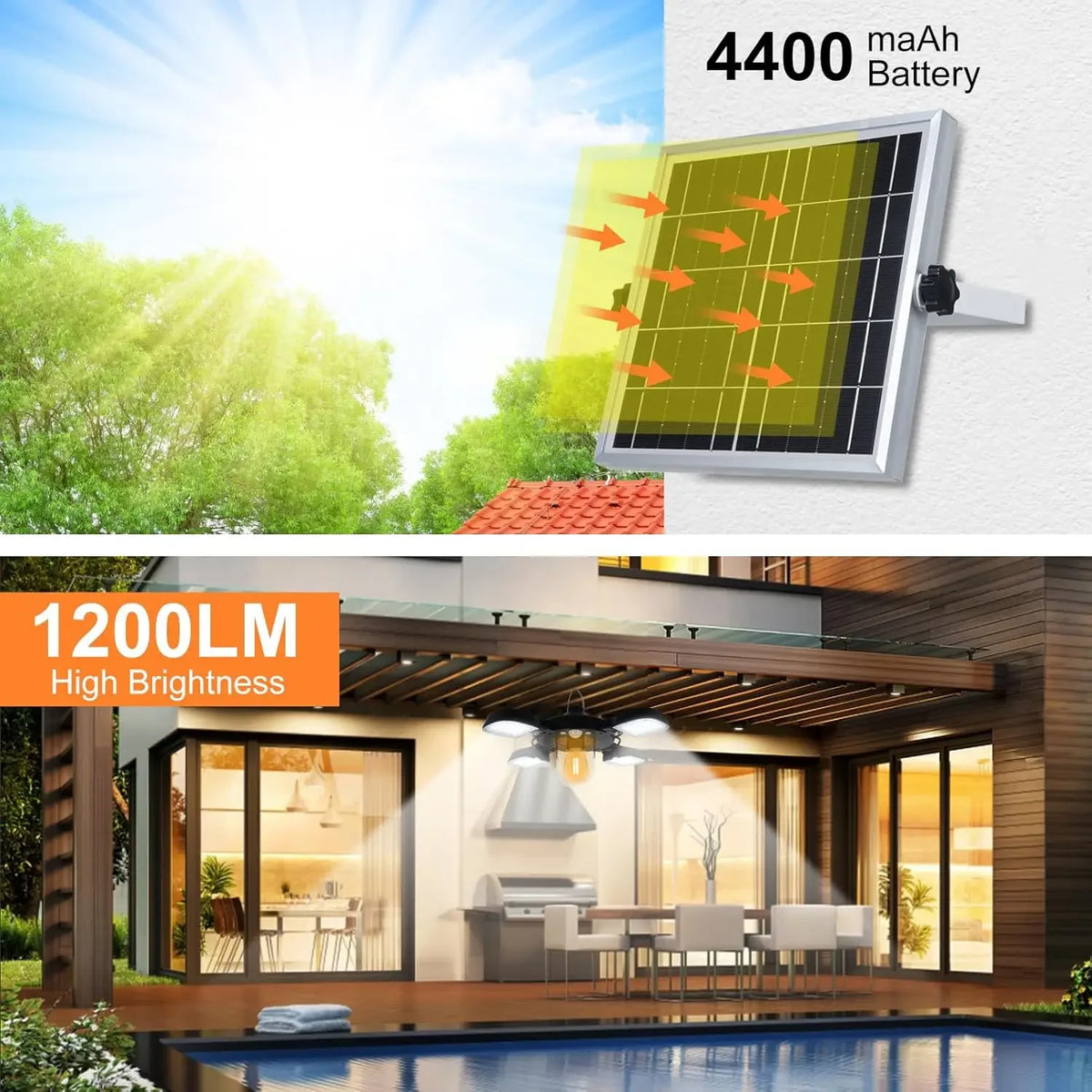 Outdoor Solar Shed Light 192 LED Motion Sensor 5 Modes Water