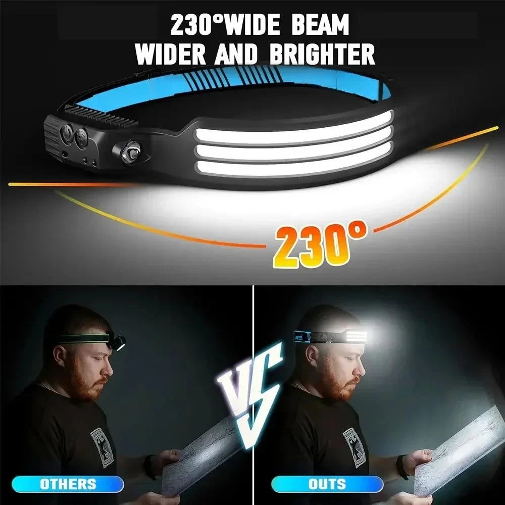 Induction Headlamp COB+LED Head Flashlight Built in Battery 