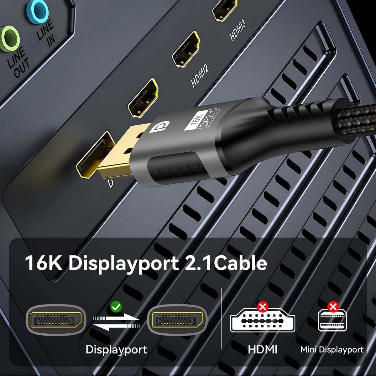 16K DP 2.1 8K 120Hz 4K 240Hz 80Gbps HDR Video Audio Displayp