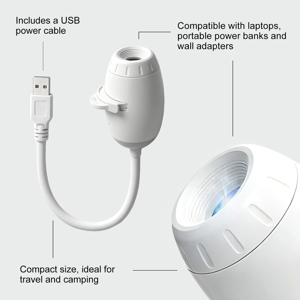 2 in 1 USB Projection Lamp Manual Focus Projector Light Car 
