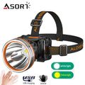 New Powerful LED Headlamp Type-C Rechargeable Headlight Fish