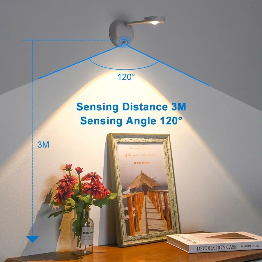 GGbingo Wall Light LED Motion Sensor Spotlight USB Rechargea
