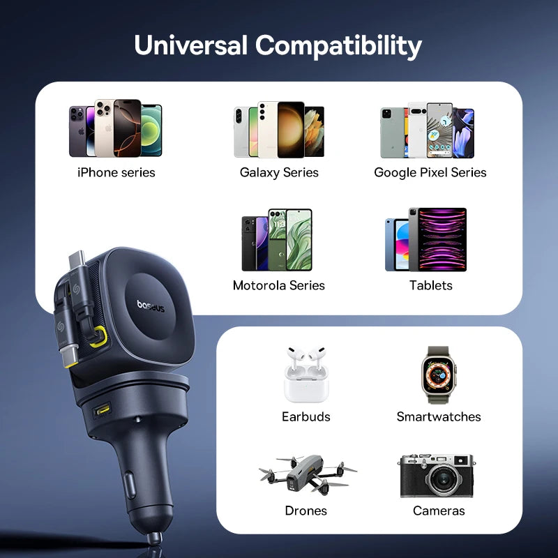 Baseus 100W Car Charger PD QC Fast Charging Dual Type-C Retr