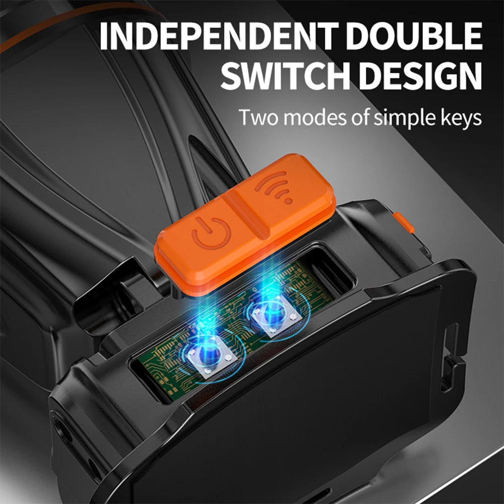 New Powerful LED Headlamp Type-C Rechargeable Headlight Fish