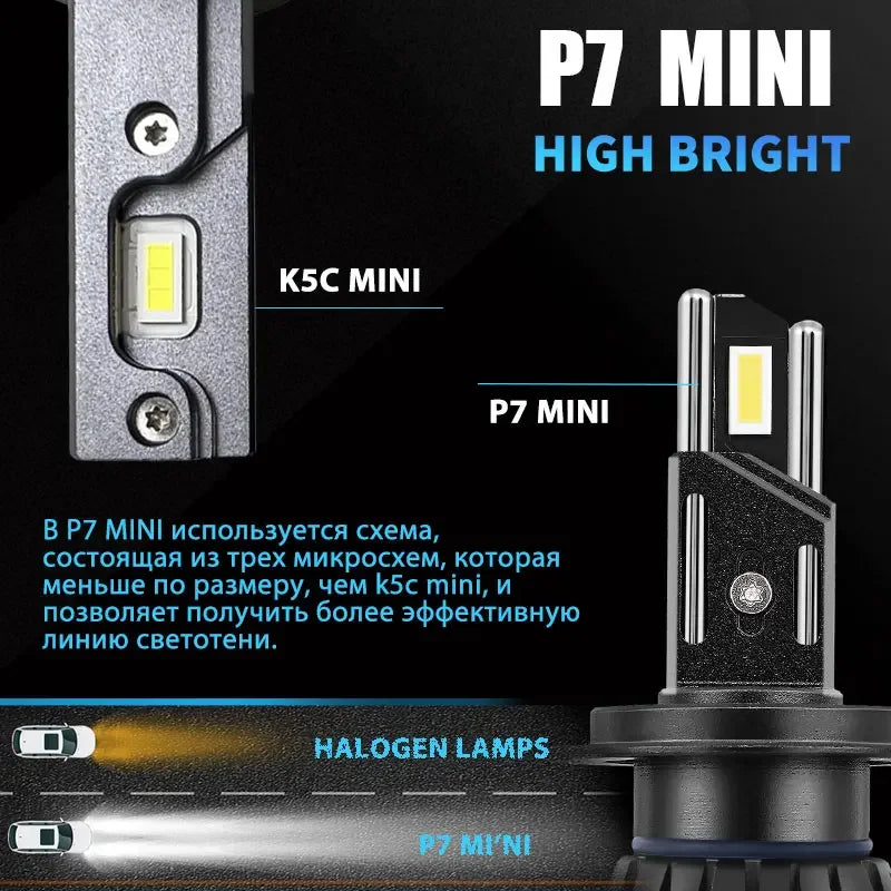 DAWNKNIGHT P7 MINI 60W H7 Led Headlight Bulbs 6000K 4300K LE